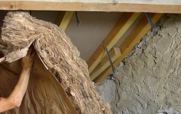 Dandy Corner pitched roof insulation costs
